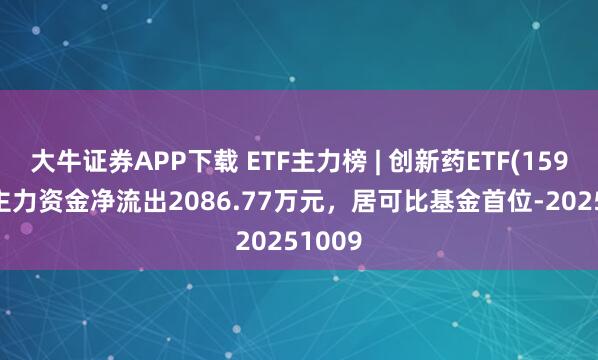 大牛证券APP下载 ETF主力榜 | 创新药ETF(159992)主力资金净流出2086.77万元，居可比基金首位-20251009
